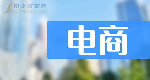 電商龍頭，這些你應該知道 2024年9月30日電子商務格局洞察